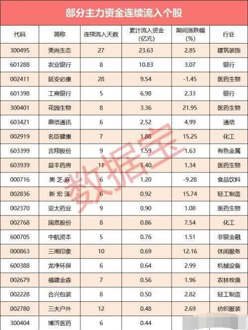 澳门六大赌牌持有人员名单图片及价格揭秘