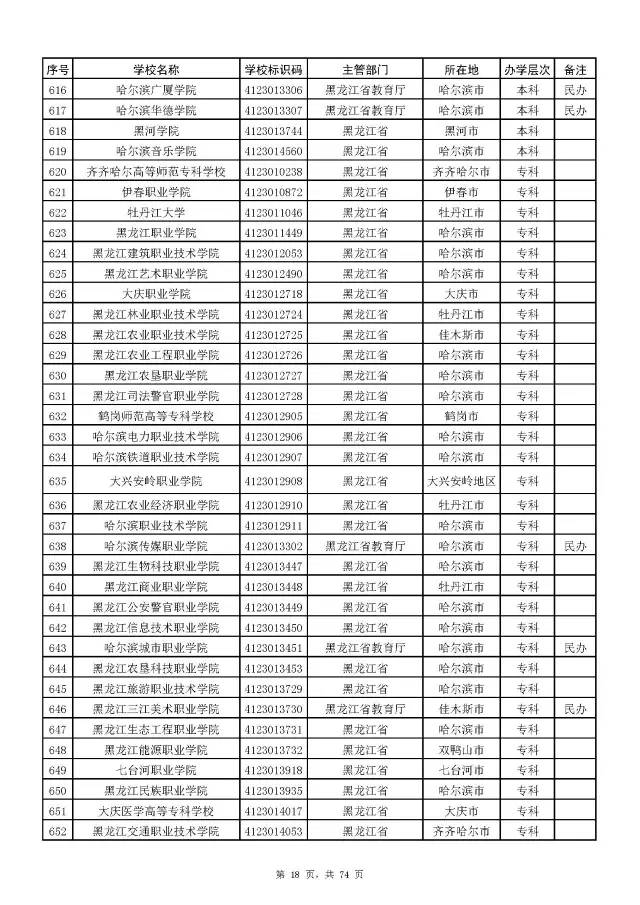 澳门六大赌牌持有人员名单公布图片下载及其背景解析