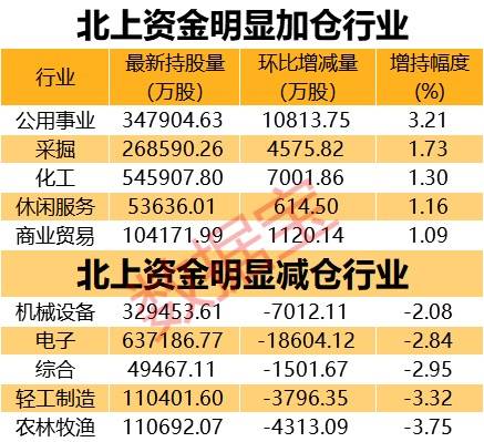澳门赌牌持有人员名单公布最新消息，六大巨头揭晓，行业格局重塑