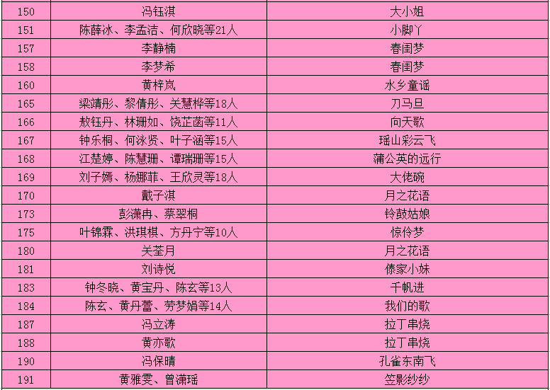 澳门六大赌牌持有人员名单最新公布图片