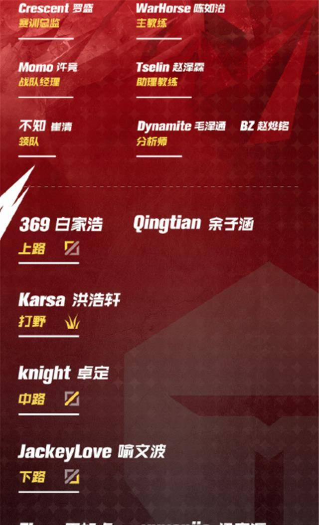 澳门六大赌牌持有人员名单最新公布信息