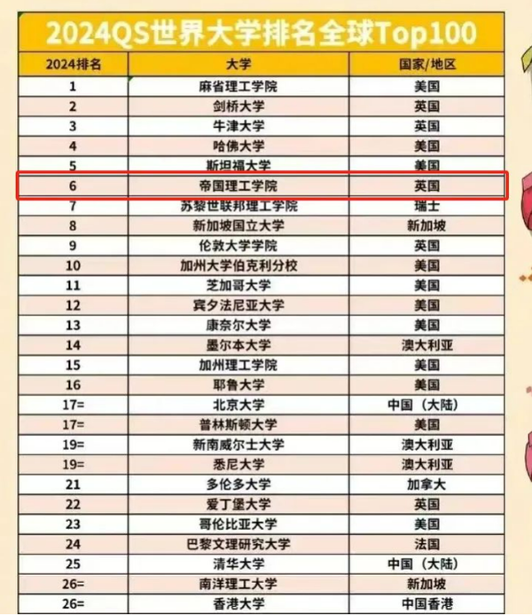 澳门六大赌牌持有人员名单最新排行榜一览表
