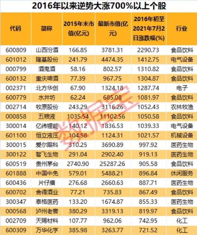 澳门六大赌牌持有人手中的牌照数量揭秘