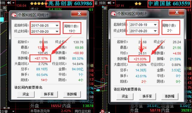 澳门六大赌牌持有人所持卡牌数量探究