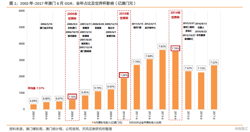 admin 第10页