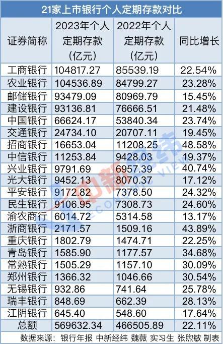 澳门六大赌牌持有人数信息查寻攻略