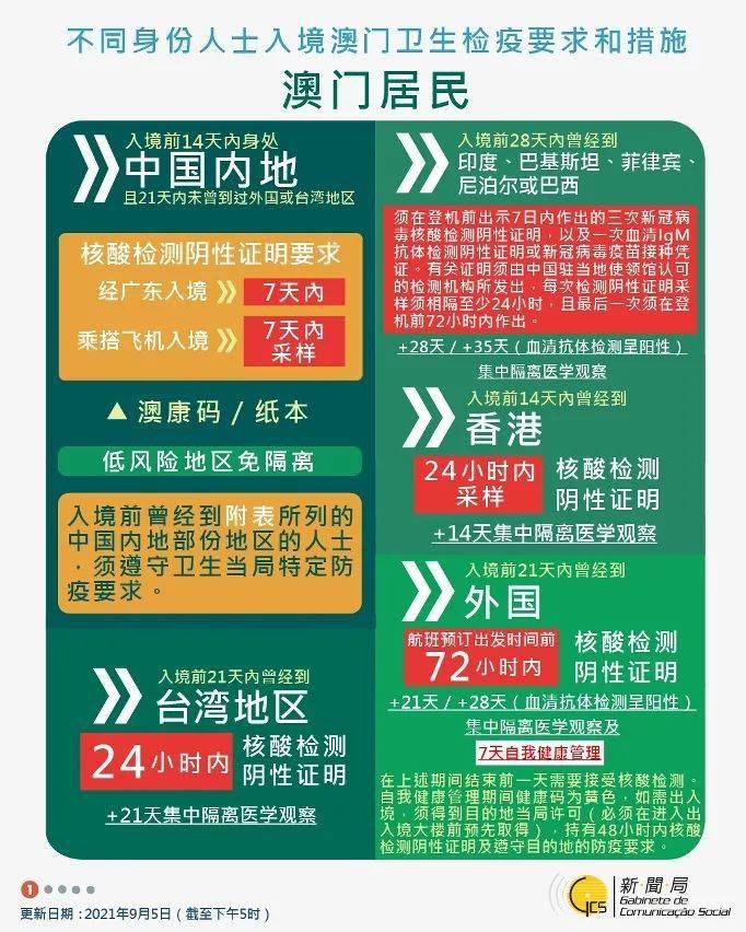 澳门六大赌牌持有人类型深度解析
