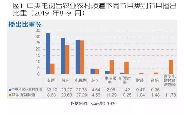 澳门赌牌分布及娱乐产业现状，深度解析与视频免费下载指南