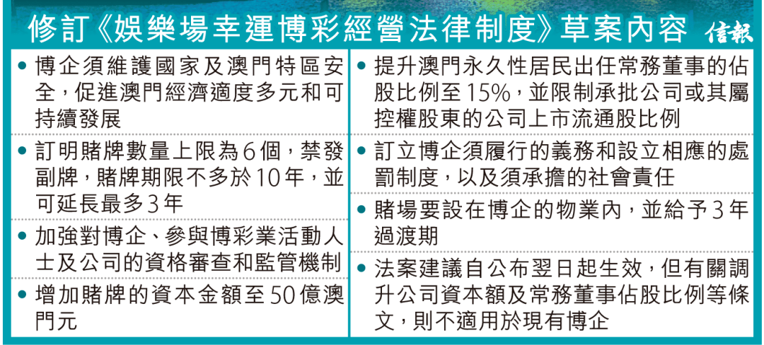 忆挽离笙歌 第10页