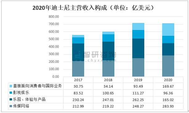 澳门赌牌现状与展望，六张博彩牌照的分布、归属及价值分析