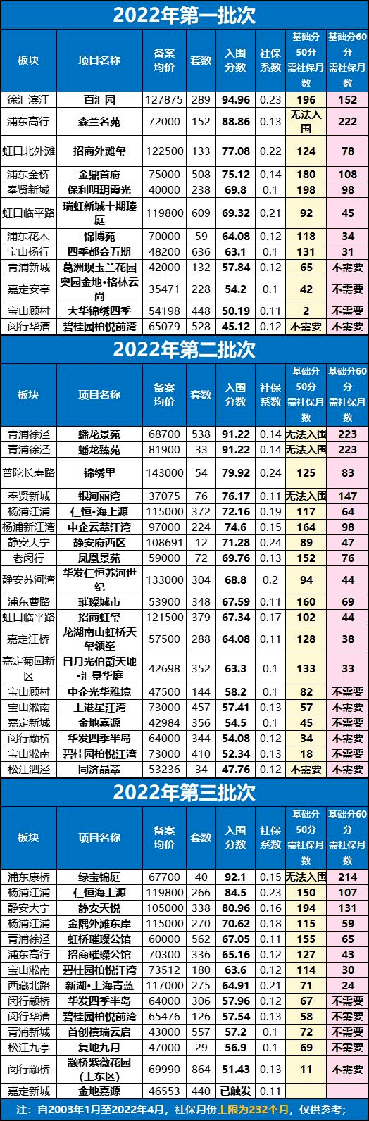 澳门赌牌现状与分布，深度解析六张博彩牌照的归属与价格
