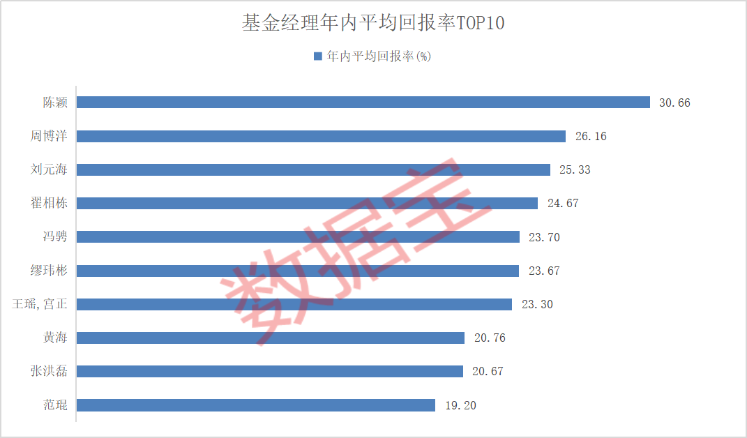 澳门赌牌分布揭秘，六张牌照花落谁家？图片与视频全解析