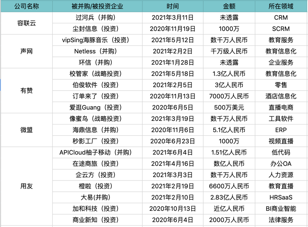 澳门赌牌现状与展望，探寻六张博彩牌照背后的企业巨头