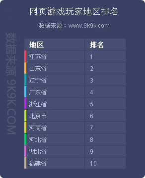 澳门赌牌分布与在线视频播放网站概览