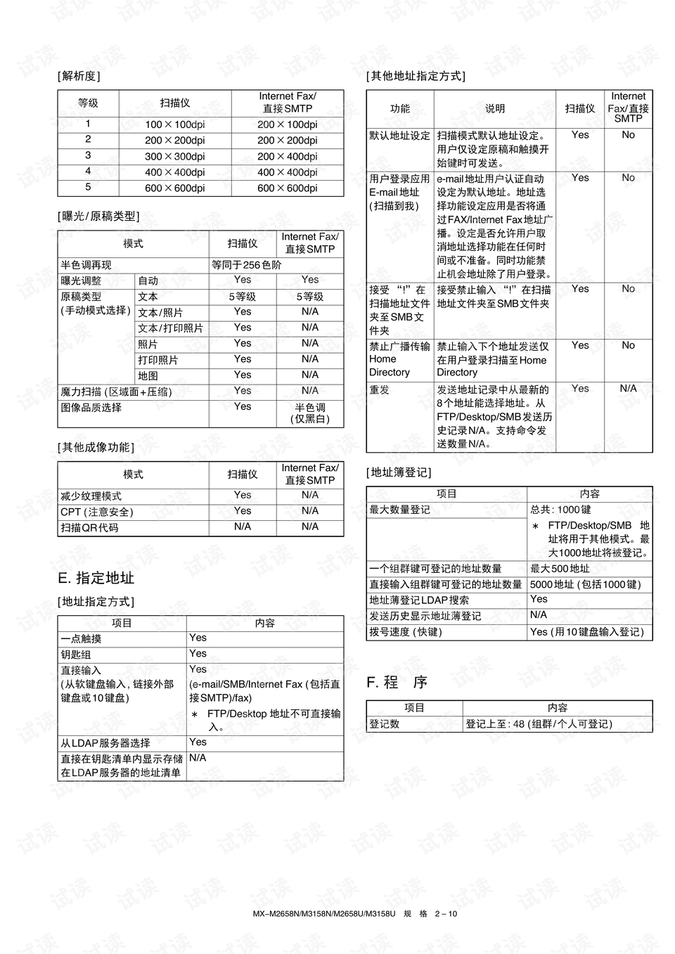 澳门赌牌分布 2