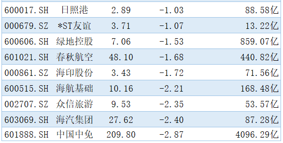澳门赌牌分布概览，六张牌照花落谁家？图片大全集