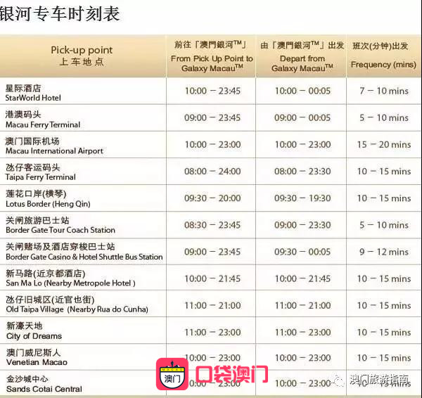 澳门六合开彩20XX年今晚开奖结果查询表格下载安装指南