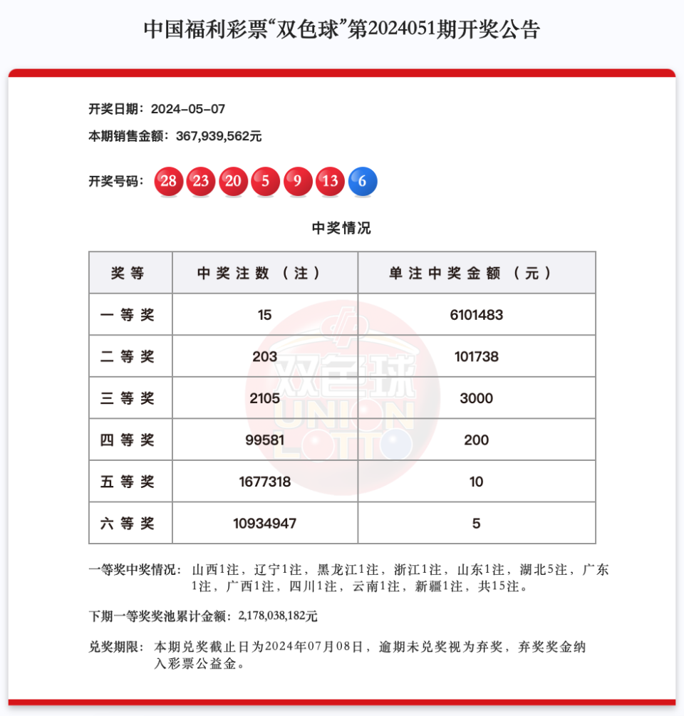 澳门六合开彩20XX年今晚开奖结果查询直播回放视频大全—揭秘彩票背后的故事