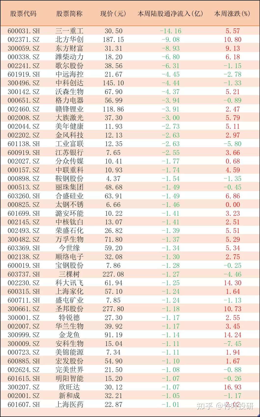 澳门六合和彩开奖记录查询及结果分析—以20年8月9日为例