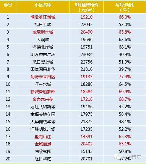 澳门六合和彩开奖记录及未来预测—以20年8月1日的神秘号码为例