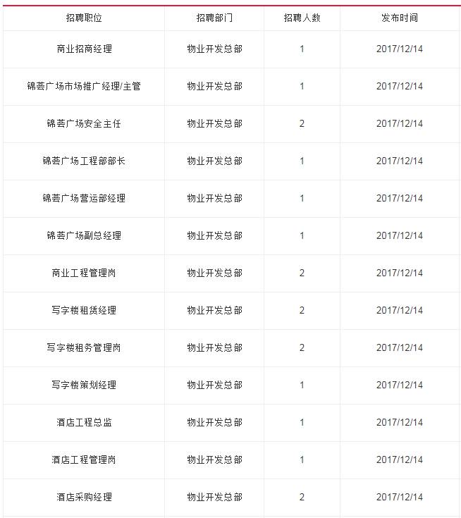 澳门六合和彩开奖记录最新15期结果查询与深度解读