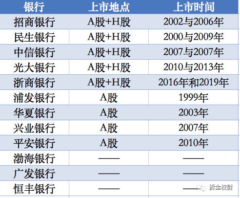 澳门六合开奖结果查询与记录分析