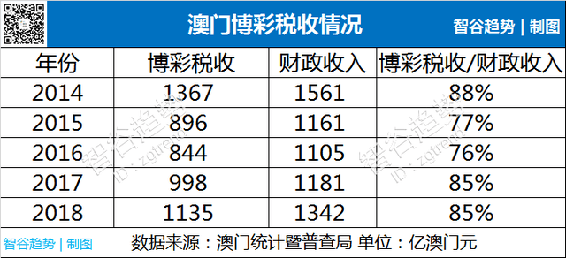 澳门六会彩的特色及其形式，探寻与解析