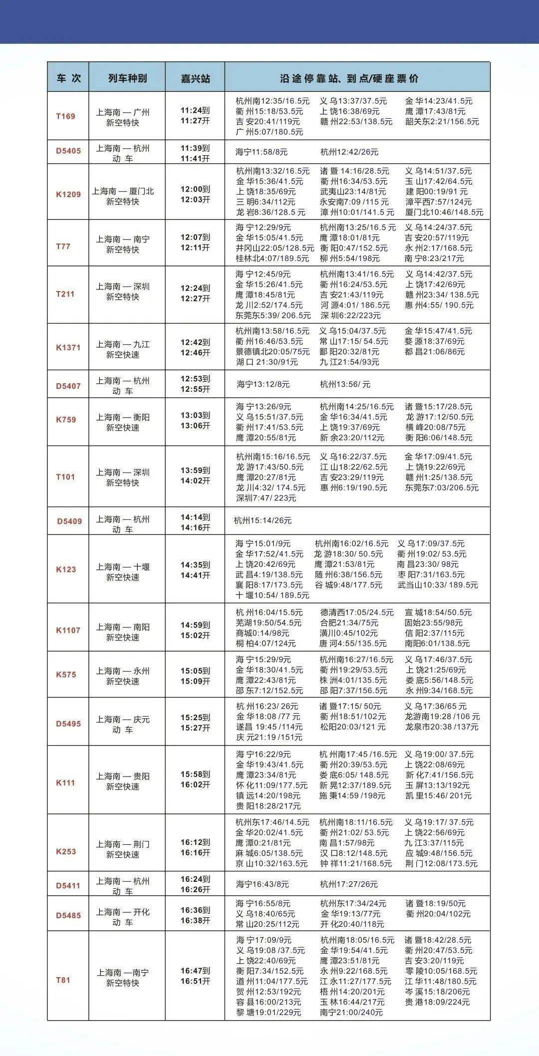 新澳门六合开彩开奖走势图表深度解析
