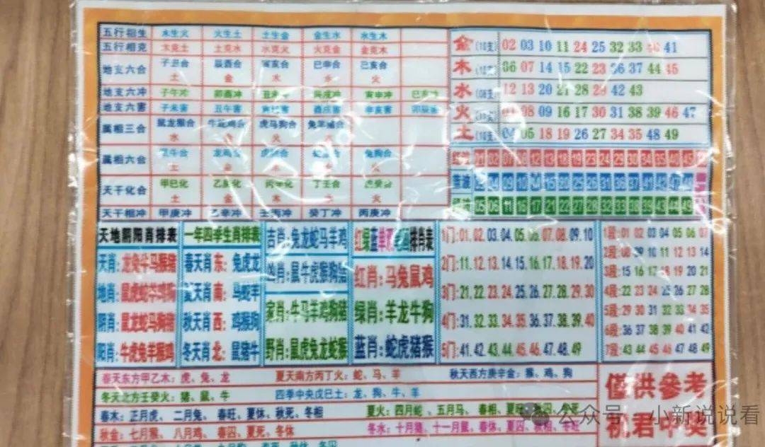 澳门六会彩的功能与内容及其效果解析