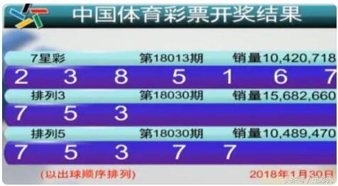澳门六盒彩开奖结果查询，今天揭晓的神秘号码是什么？