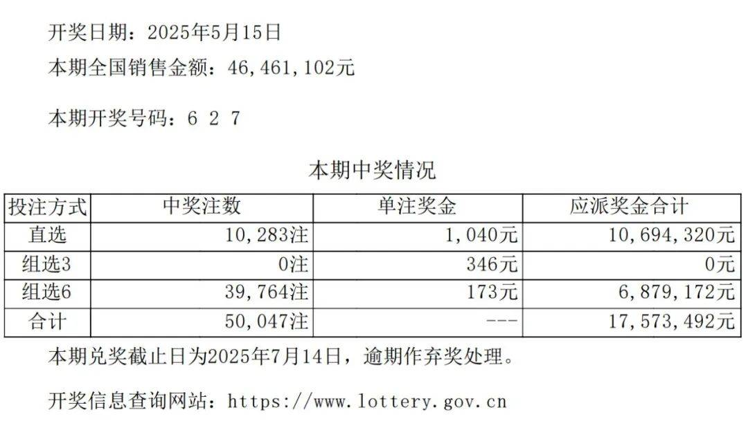 澳门六盒彩开奖结果查询，今天最新消息与中奖号码揭晓