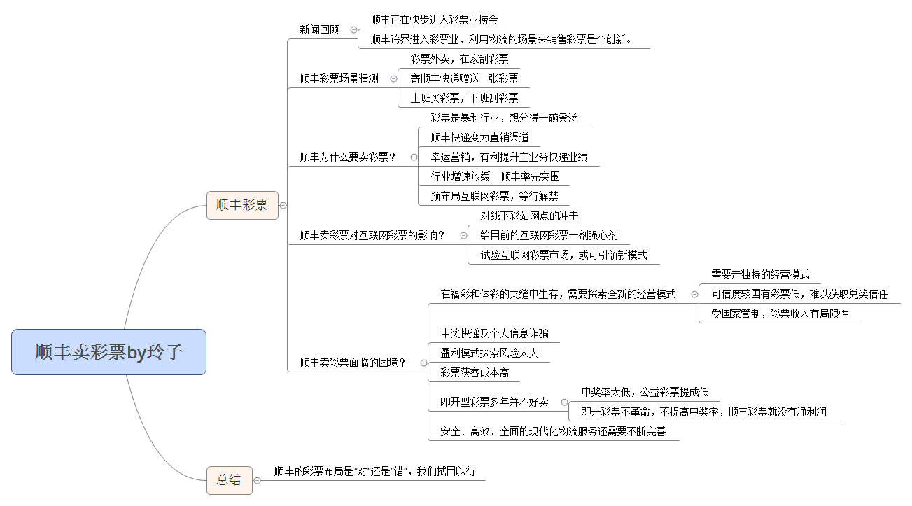 澳门六盒彩开奖结果查询，今天最新消息表图与深度解析
