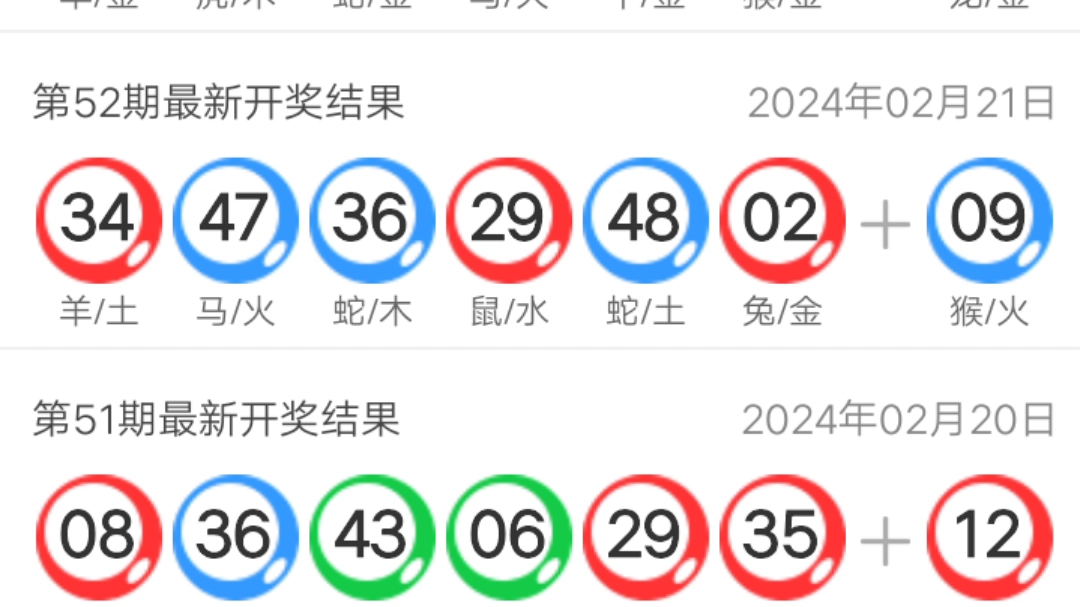 澳门六盒彩开奖结果与生肖揭秘，视频下载新动向