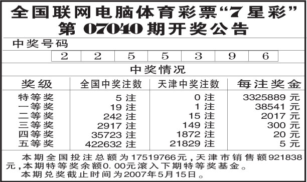 澳门彩票生肖开奖结果揭秘，探寻今日六盒彩的幸运之兽