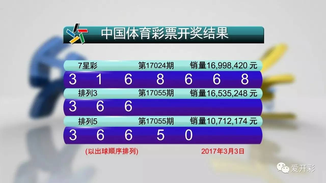 澳门彩票开奖结果今日揭晓，探索六盒彩的神秘面纱