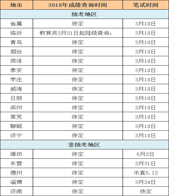 澳门六盒彩开奖结果最新消息及今日查询时间汇总