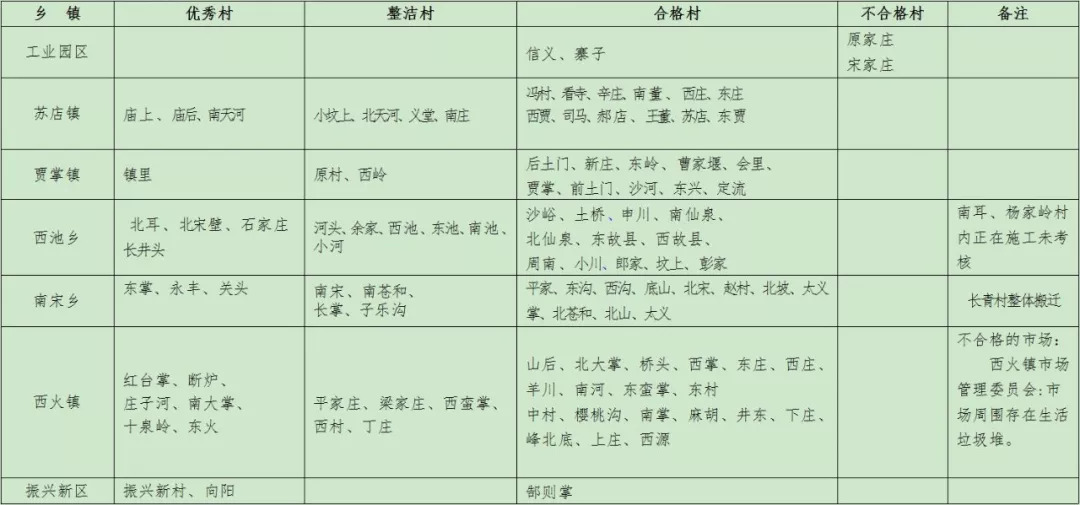 澳门六盒彩开奖结果查询及2018年八月份汇总表