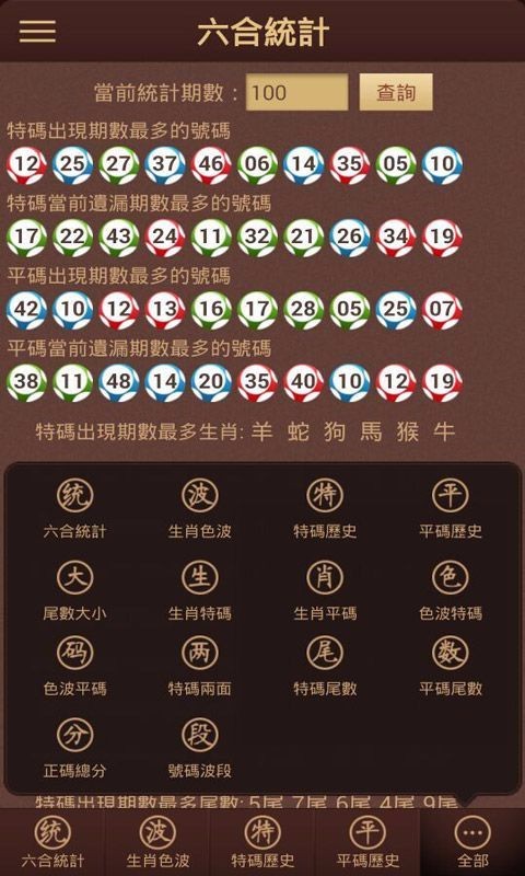 澳门六盒彩最新开奖结果查询表图片及解析