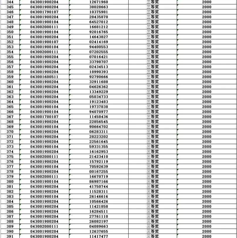 澳门6盒彩最新开奖结果消息查询网址及其相关内容解析