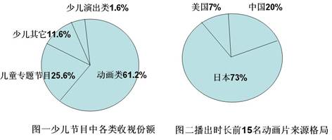澳门六盒彩开奖结果最新查询表格图片及其相关解析