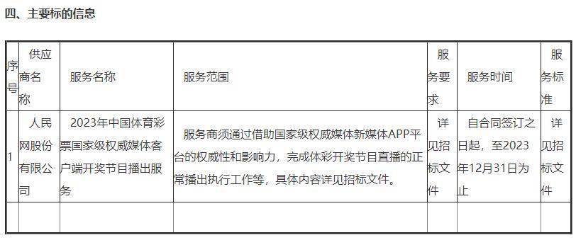 澳门彩票网站，探索官方免费直播网与六盒彩票的下载安装之旅
